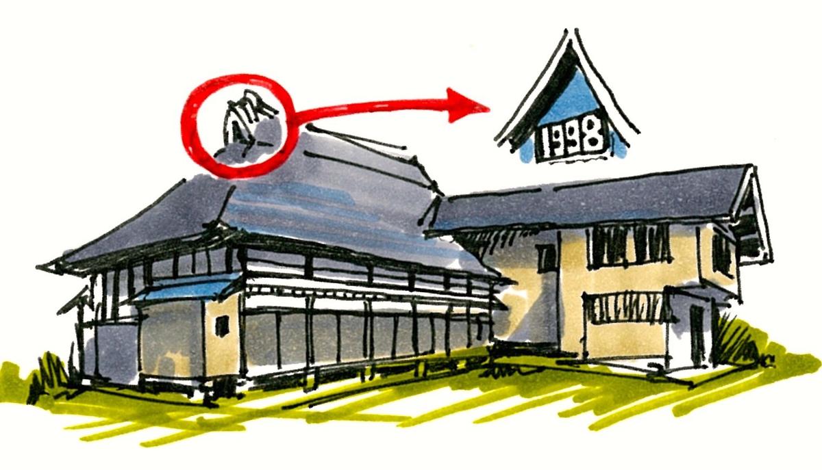 戸中・増築された中門