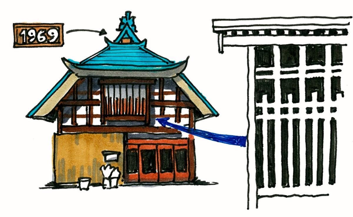 新村・糸屋格子の中門