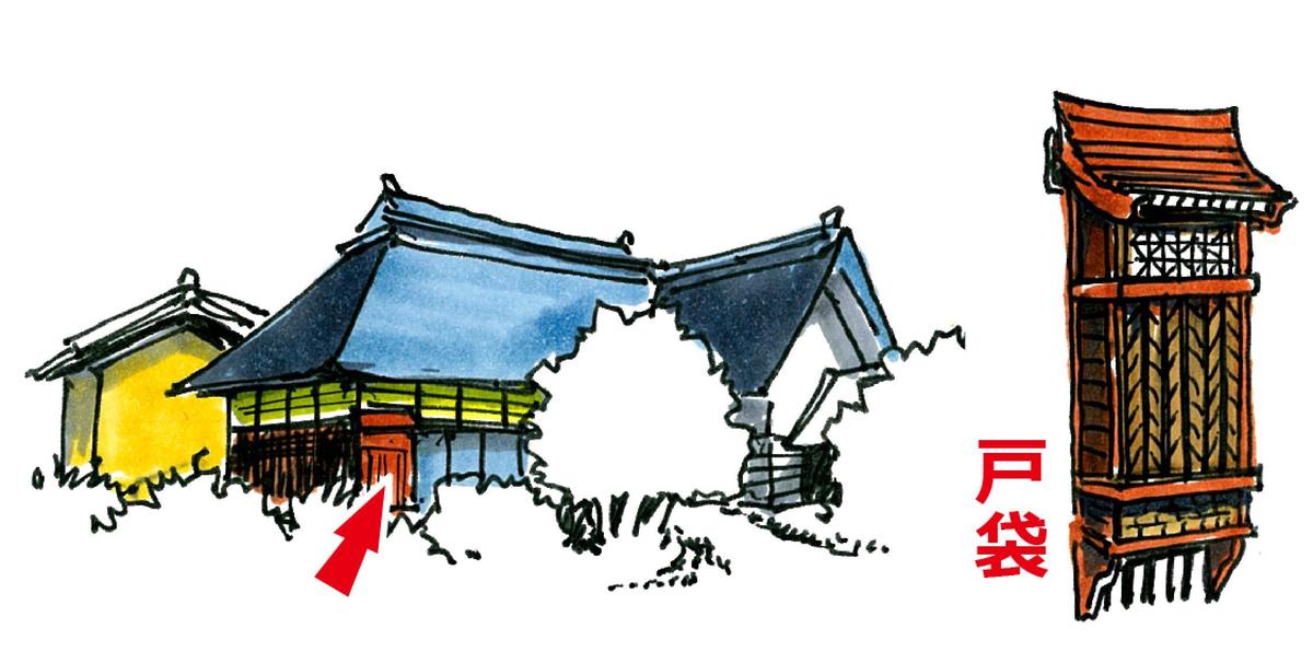 端村・中門造りの戸袋