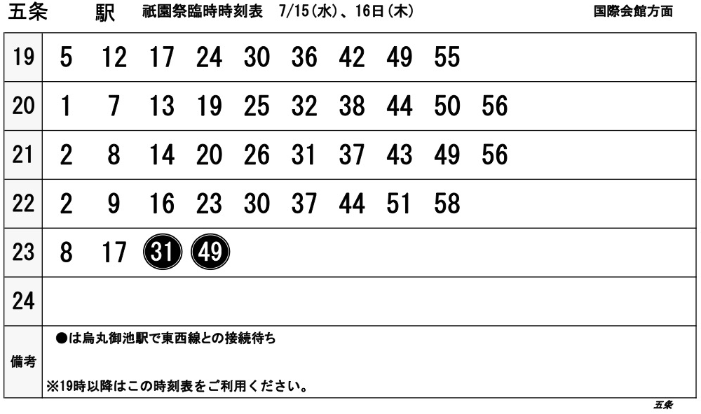 Gojo Sta.