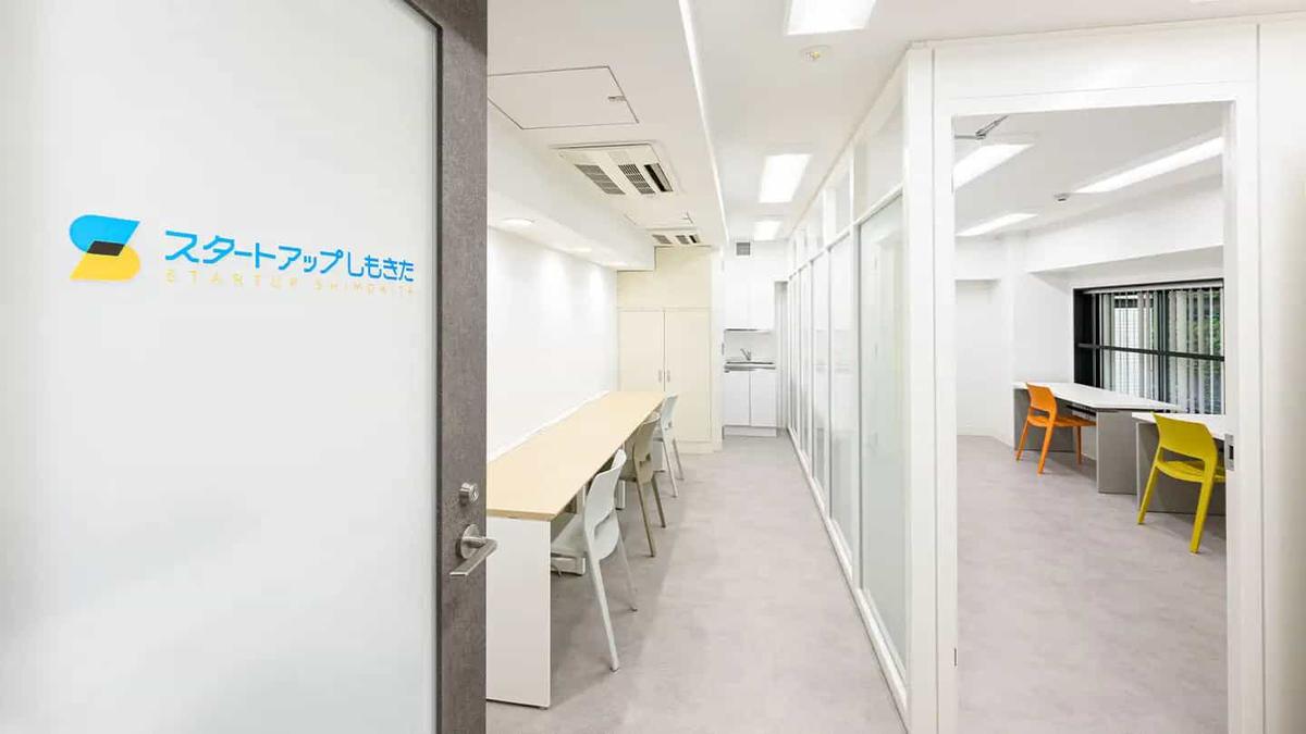 スタートアップしもきた