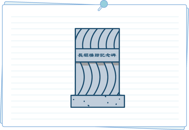 長堀橋跡記念碑