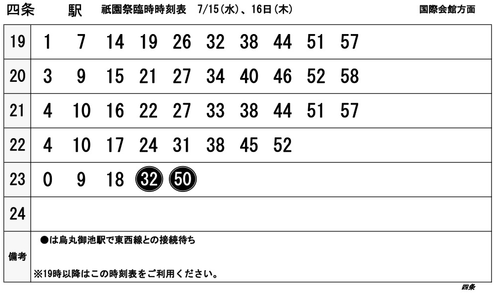 Shijo Sta.