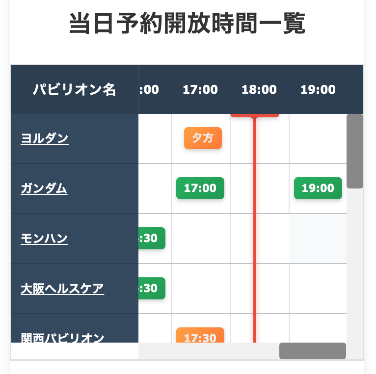 当日予約開放時間一覧