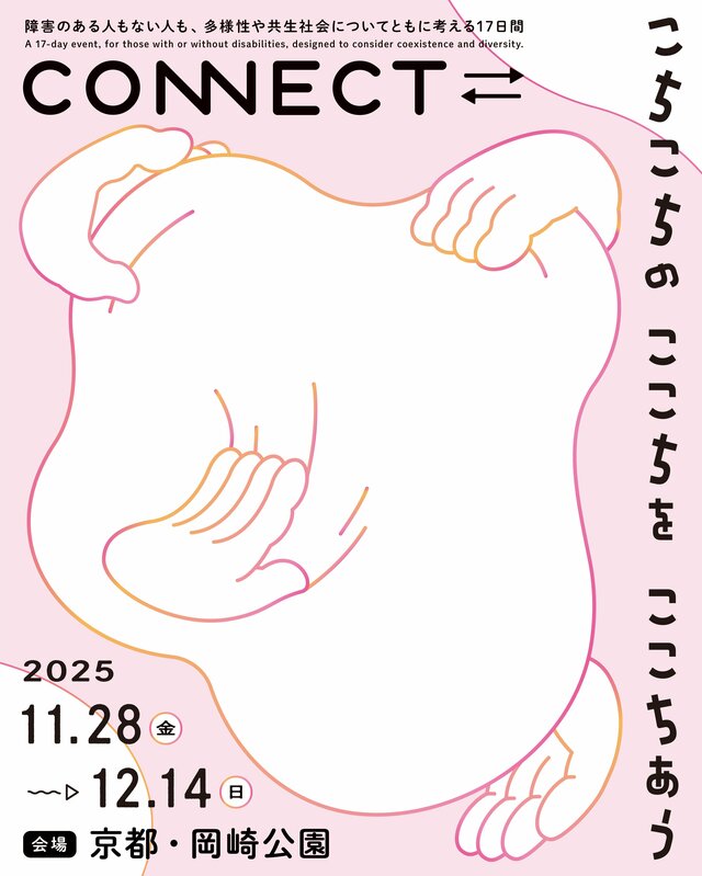 CONNECT⇄ こちこちの ここちを ここちあう