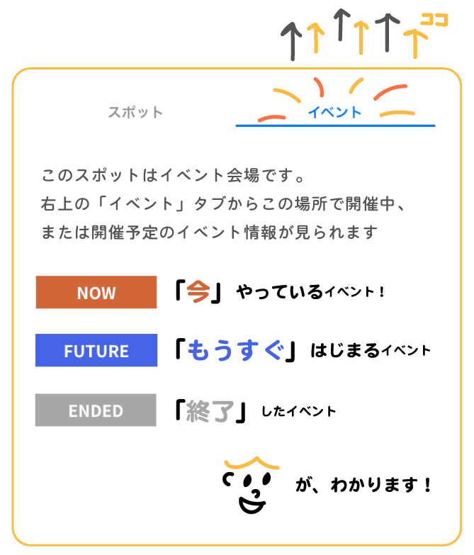 ポップアップステージ 東外