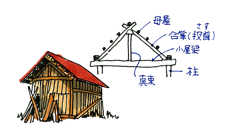 KOYA-storehouse in KAMIOJIMA