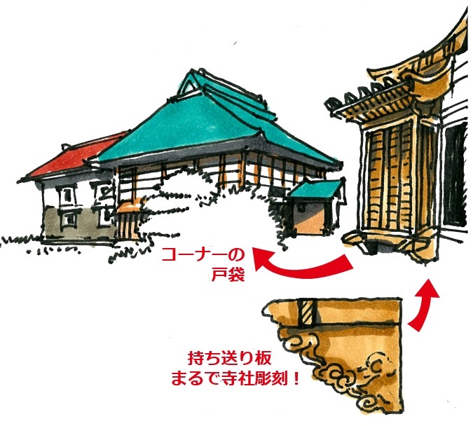 SUGOYA Farmhouse in KOSUGIYAMA