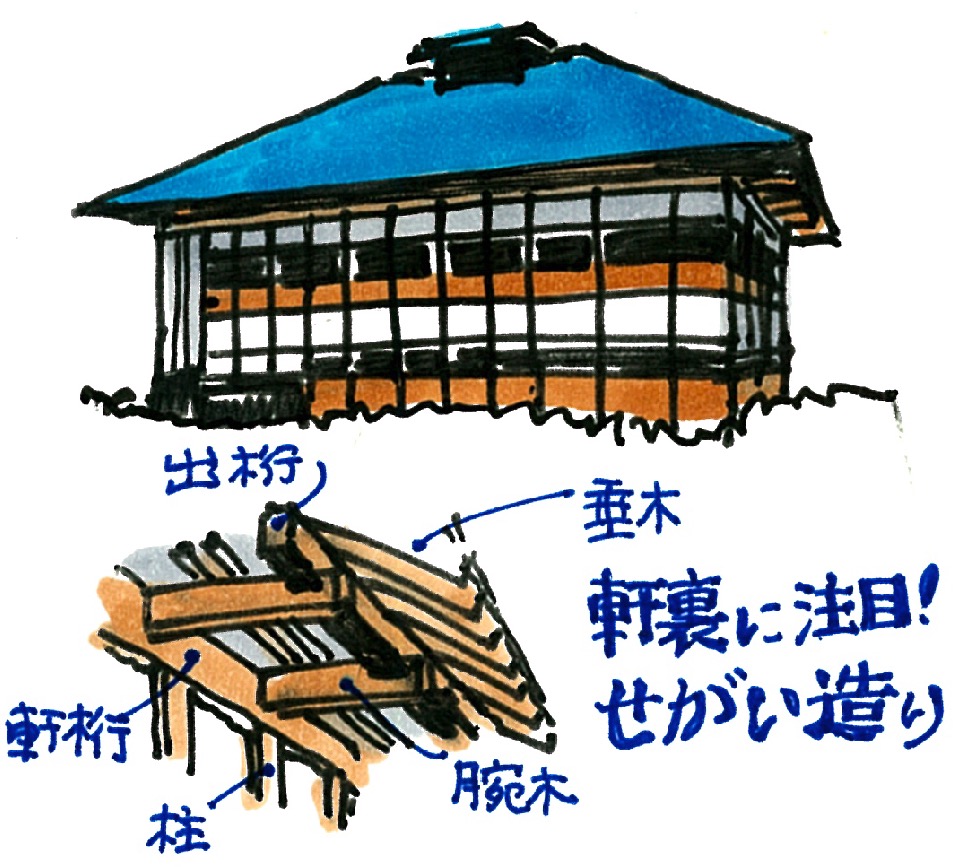 Full Two-Story Hip-Roofed House in SHIMOMATSU