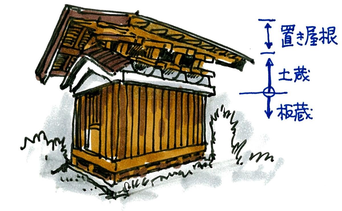 Hybrid Storehouse in SHINMURA