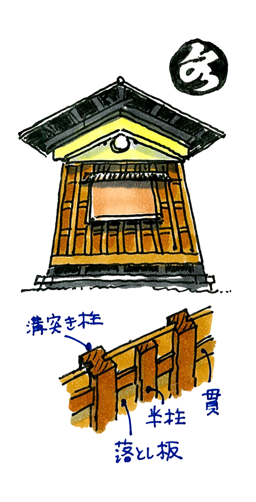 KURA-Storehouse in KAMIOJIMA