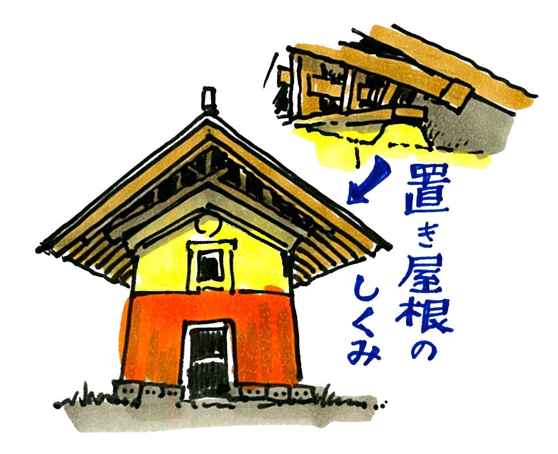 ŌFUNASAWA: OKIYANE-Roof Earthen Storehouse